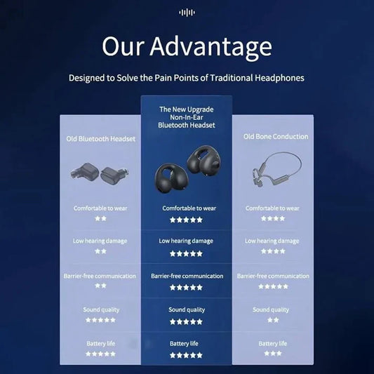 BoneX Edge